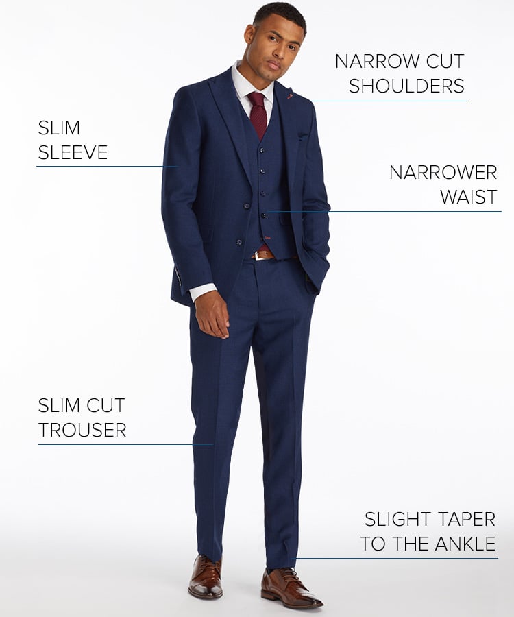 Size guide slim fit suits features