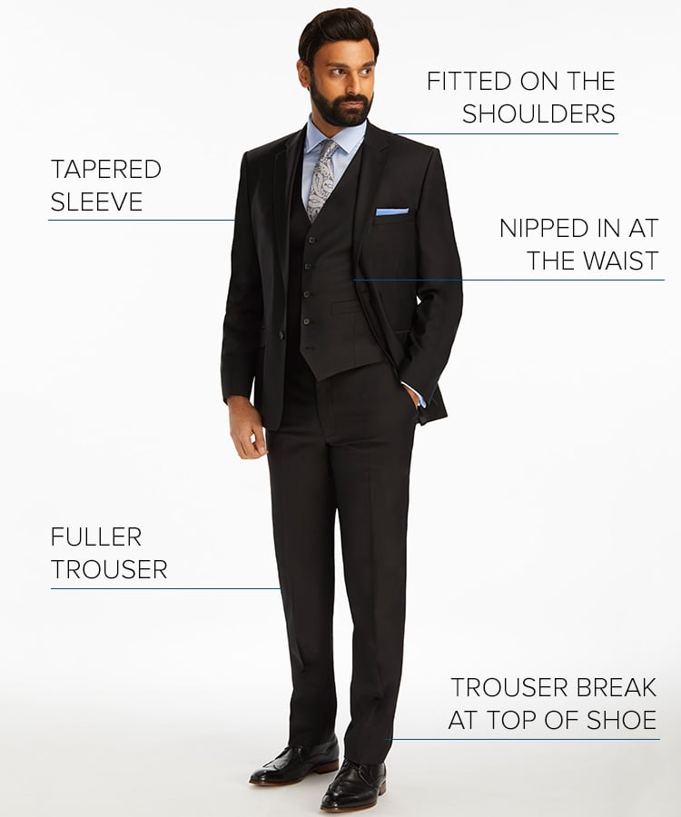 Size guide tailored fit suit features