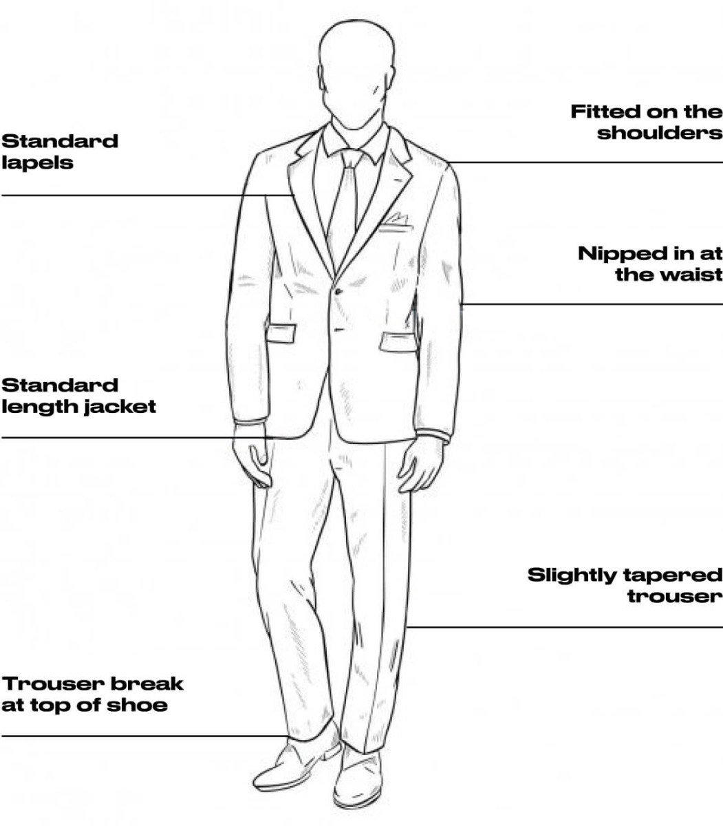 Tailored Fit Suits | Size Guide | Slater Menswear